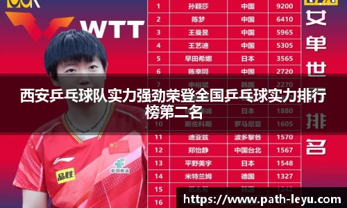 西安乒乓球队实力强劲荣登全国乒乓球实力排行榜第二名